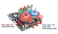 Лот: 929241. Фото: 3. Готовимся к лету! новый. thermaltake... Компьютеры, оргтехника, канцтовары