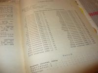 Лот: 7455492. Фото: 3. Московские математические олимпиады... Литература, книги