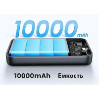Лот: 25209884. Фото: 4. Внешний аккумулятор UGREEN PB761... Красноярск
