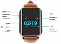 Лот: 9885675. Фото: 6. A16 (EW200, D100) Smart Age Watch...