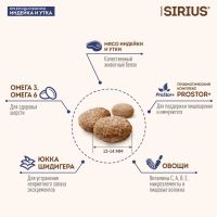 Лот: 18395903. Фото: 3. Сириус (Sirius) сухой корм для... Растения и животные