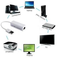 Лот: 21576257. Фото: 3. Сетевой Адаптер Usb2.0-Rj45 Ethernet... Компьютеры, оргтехника, канцтовары