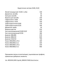 Лот: 7972298. Фото: 2. Воронка для желоба диаметр 120... Строительство и ремонт