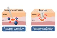 Лот: 18260200. Фото: 8. Услуги косметолога, косметолог...