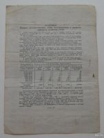 Лот: 18553269. Фото: 2. Облигация 50 рублей 1947 года... Открытки, билеты и др.