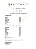 Лот: 6810103. Фото: 4. Казеин MPC 85 UF / Lactoprot...