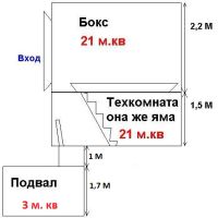 Лот: 2148476. Фото: 2. Гараж на Затонской с документами... Продажа