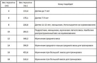 Лот: 25651691. Фото: 4. Боксерские перчатки детские Green... Красноярск