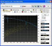 Лот: 348171. Фото: 2. IDE 40 GB Maxtor Fireball 3. Комплектующие