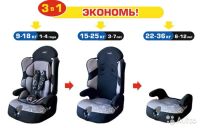 Лот: 5065801. Фото: 3. Автокресло Siger "Драйв". Группа... Красноярск