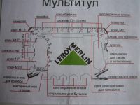 Лот: 19345266. Фото: 4. Мультитул /многофукц. инструмент... Красноярск