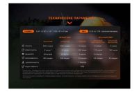 Лот: 25053265. Фото: 14. Фонарь многофункциональный Fenix...