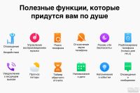 Лот: 17696556. Фото: 11. Xiaomi Mi Band 6. Новый, РСТ ЕАС...