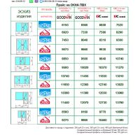 Лот: 15598658. Фото: 8. Лист оцинкованный 1100₽ Листовая...