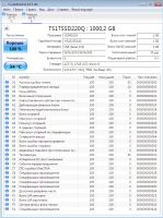 Лот: 25742628. Фото: 4. SSD-диск Transcend 1 ТБ 220Q... Красноярск