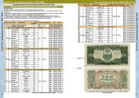 Лот: 25037971. Фото: 5. Каталог Банкнот СССР и России...