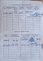Лот: 24893554. Фото: 3. Баллон композитный. Спортивные товары