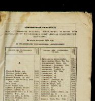 Лот: 8187243. Фото: 3. Решения гражданского кассационного... Коллекционирование, моделизм