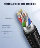 Лот: 25415626. Фото: 4. Кабель UGREEN US288 (60126) USB-A... Красноярск