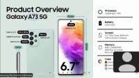 Лот: 19820080. Фото: 2. Cтекло камеры Samsung Galaxy A73... Запчасти, оборудование