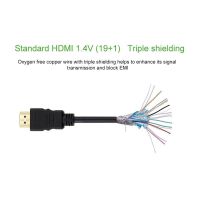 Лот: 3803619. Фото: 3. Кабель HDMI —— HDMI v1.4 (3D... Компьютеры, оргтехника, канцтовары