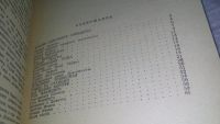 Лот: 19460374. Фото: 2. Кривин Ф. Шутки с эпиграфами... Литература, книги