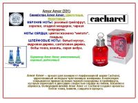 Лот: 5477897. Фото: 17. ДУХИ и МАСЛА "RENI"