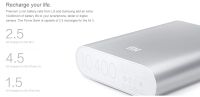 Лот: 4904682. Фото: 4. Xiaomi Power Bank 10400 mah (Mi... Красноярск