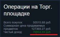 Лот: 6108839. Фото: 7. Продажа\Обмен Аккаунт Steam (торговый...