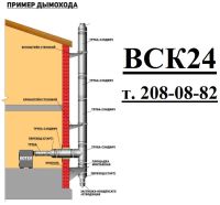 Лот: 8277719. Фото: 2. Печь воздухогрейная Сибирь-Столыпинка... Тепловое оборудование, климат