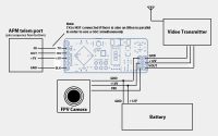 Лот: 5062690. Фото: 2. OSD MinimOSD плата вывода телеметрии... Бытовая техника