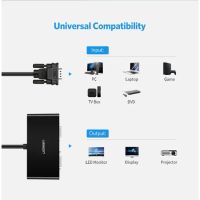 Лот: 21437814. Фото: 3. Разветвитель UGREEN 1*2 VGA splitter... Компьютеры, оргтехника, канцтовары
