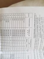 Лот: 11344235. Фото: 5. Шкаф оружейный