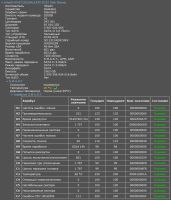 Лот: 9177100. Фото: 4. Жесткий диск Hitachi 2TB (HDS722020ALA330... Красноярск