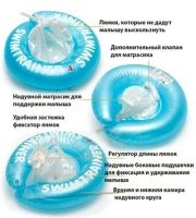 Лот: 9940288. Фото: 2. Круг голубой с лямками. Кормление и уход, гигиена