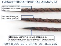 Лот: 20591471. Фото: 2. Арматура Композитная с Базальтом... Строительные материалы