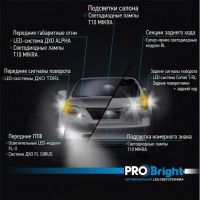 Лот: 11428751. Фото: 3. ProBright Redstar LED Модули для... Авто, мото, водный транспорт