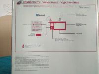 Лот: 13436704. Фото: 6. Автомагнитола Pioneer AVH 2400BT