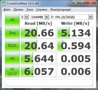 Лот: 6510073. Фото: 3. Флешка Apacer 32 Gb. Компьютеры, оргтехника, канцтовары
