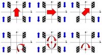 Лот: 20553163. Фото: 3. Платформа для сборки роботов всенаправленная... Коллекционирование, моделизм