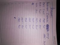 Лот: 12584627. Фото: 3. 2 копейки СССР 1969 - 1990. Коллекционирование, моделизм