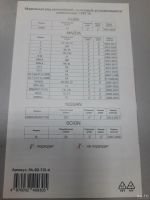 Лот: 18573044. Фото: 2. Ремкомплект ограничителей дверей... Автозапчасти