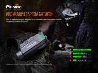 Лот: 21578905. Фото: 15. Фонарь Fenix GL19R, GL19R