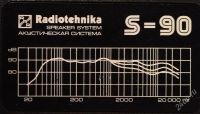 Лот: 2573719. Фото: 2. Колонки Radiotehnika S-90 (плюс... Аудиотехника