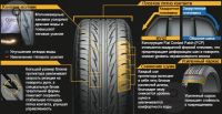 Лот: 7205706. Фото: 5. Bridgestone MY-02 Sporty Style...