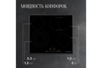 Лот: 23708711. Фото: 5. Электрическая панель KUPPERSBERG...
