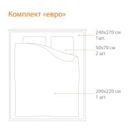 Лот: 25104961. Фото: 4. Комплект постельного белья евро... Красноярск