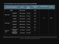 Лот: 25801770. Фото: 5. Налобный фонарь Niteore UT27 c...