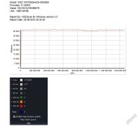 Лот: 5146294. Фото: 2. Жесткий диск Western Digital WD7500AADS... Комплектующие