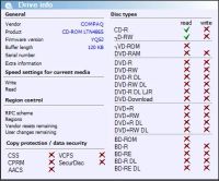 Лот: 1114818. Фото: 7. CD Drivers